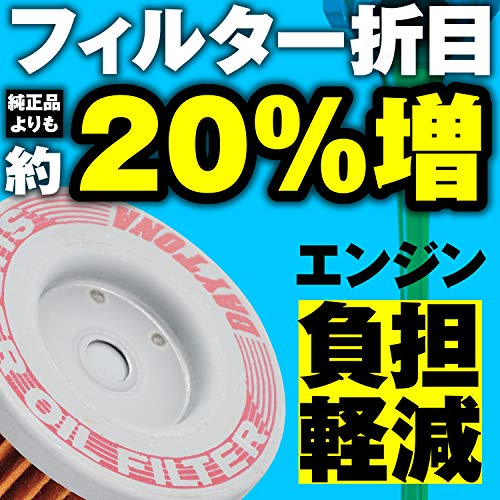 Amazon.co.jp: デイトナ: スーパーオイルフィルター